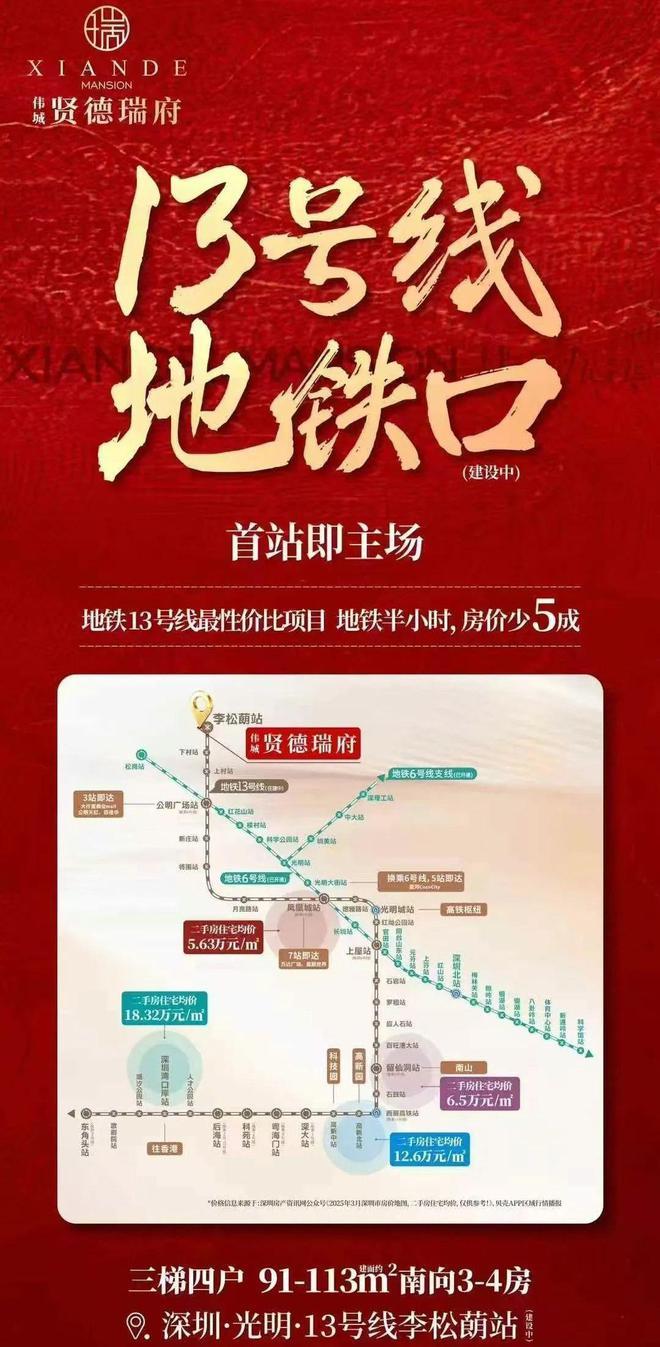 、优势劣势分析一文读懂（附详细资料大全）冰球突破爆百万大奖深圳伟城贤德瑞府利弊(图2)