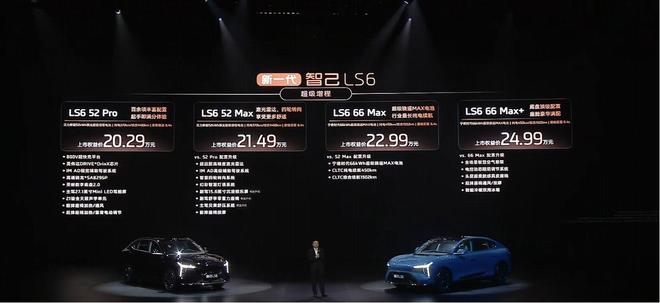 起？配置如何选？比小米YU7理想L6香在哪冰球突破网站全新智己LS6才卖1979