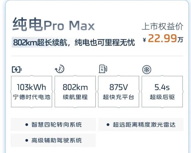起？配置如何选？比小米YU7理想L6香在哪冰球突破网站全新智己LS6才卖1979万(图9)