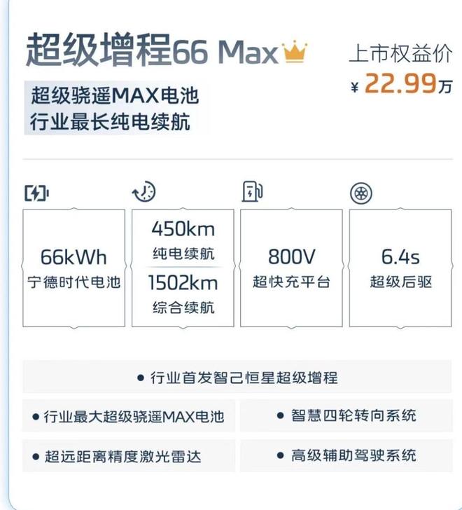 起？配置如何选？比小米YU7理想L6香在哪冰球突破网站全新智己LS6才卖1979万(图5)