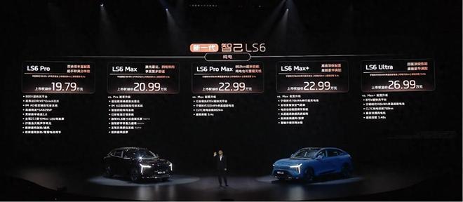 起？配置如何选？比小米YU7理想L6香在哪冰球突破网站全新智己LS6才卖1979万(图6)