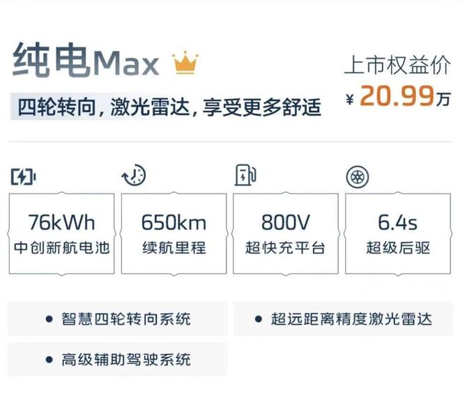 起？配置如何选？比小米YU7理想L6香在哪冰球突破网站全新智己LS6才卖1979万(图12)