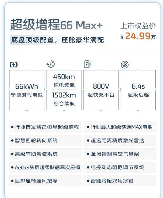 起？配置如何选？比小米YU7理想L6香在哪冰球突破网站全新智己LS6才卖1979万(图15)